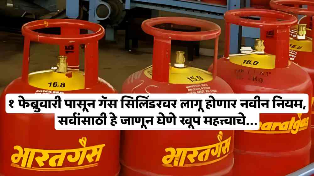 LPG Gas Cylinder New Update